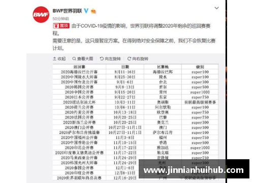 金年会大洋洲团体赛事推迟举行，赛程或被调整