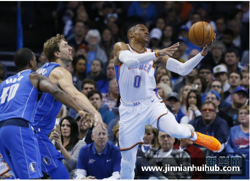 金年会2018年NBA西部联盟的传奇：俄克拉荷马城雷霆队的辉煌之路 - 副本 - 副本