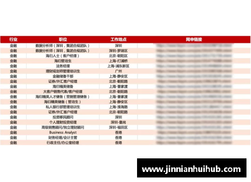 金年会球员详细信息汇总与分析 - 副本